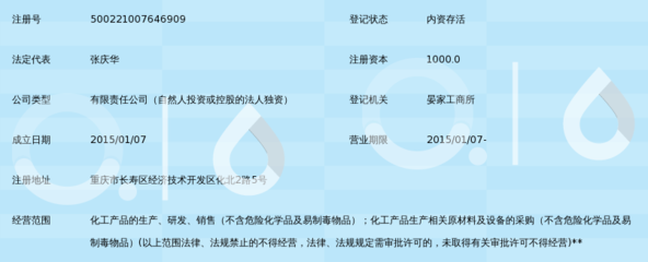 重慶長(zhǎng)風(fēng)福來(lái)德化工_360百科
