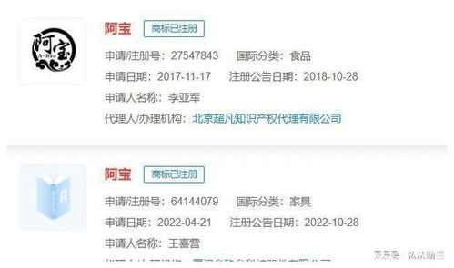 王家衛(wèi),錯(cuò)失 寶總