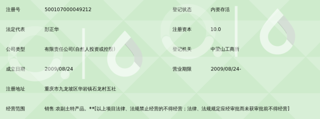 重慶華卓農副產品